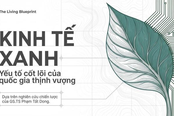 Kinh tế Xanh: Yếu tố cốt lõi của quốc gia thịnh vượng