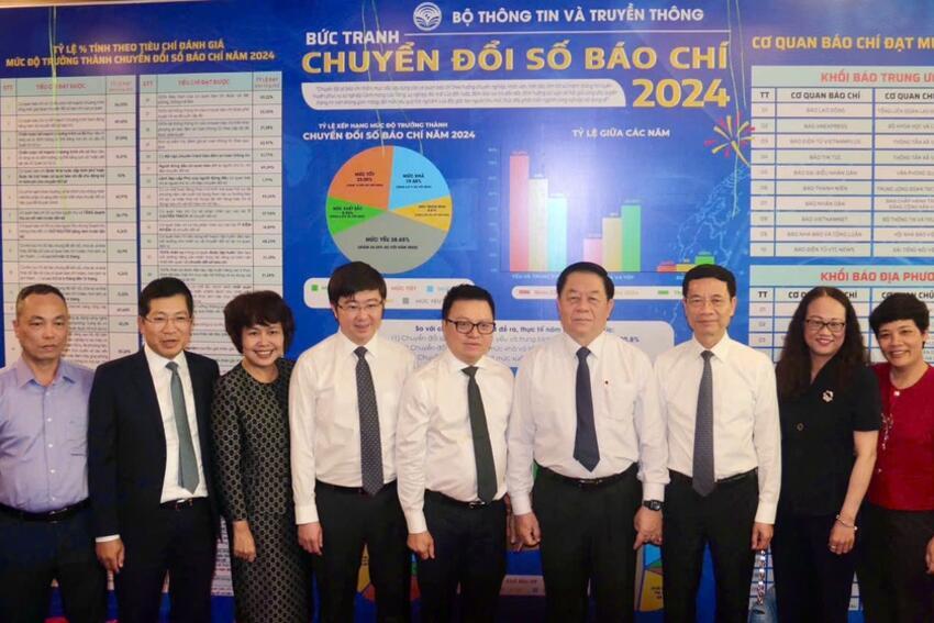 Tạp chí Công dân và Khuyến học xếp loại tốt chuyển đổi số báo chí năm 2024