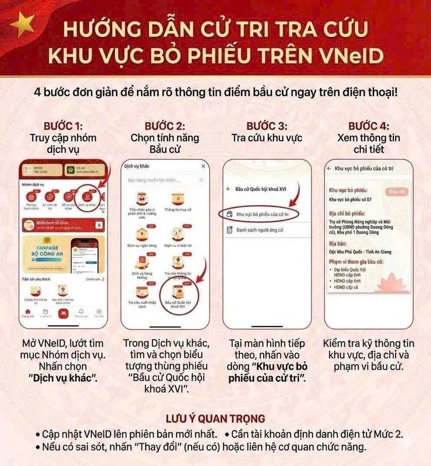 Công dân có thể đăng ký bỏ phiếu ở nơi tạm trú trên VNeID. Ảnh: Công an TPHCM